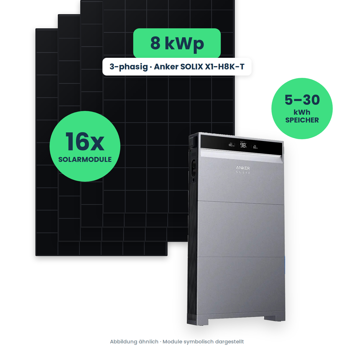 PV-Komplettset 8 kWp 3-ph. | 16× AIKO 500W Full Black + Anker SOLIX X1-H8K-T