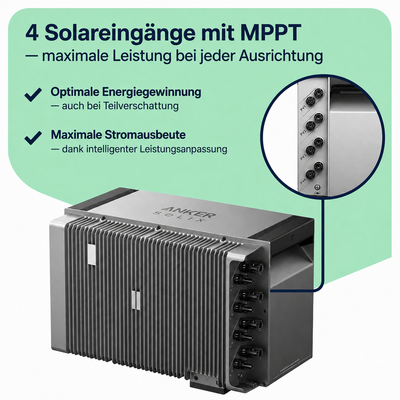 Anker SOLIX Solarbank 3 Pro – vier MPPT-Solareingänge für bis zu vier Module