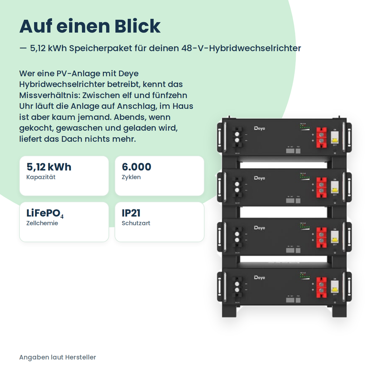 Deye LV SE-F5 Pro-C – Kurzübersicht zu Kapazität, Zyklenzahl, Zellchemie und Schutzart