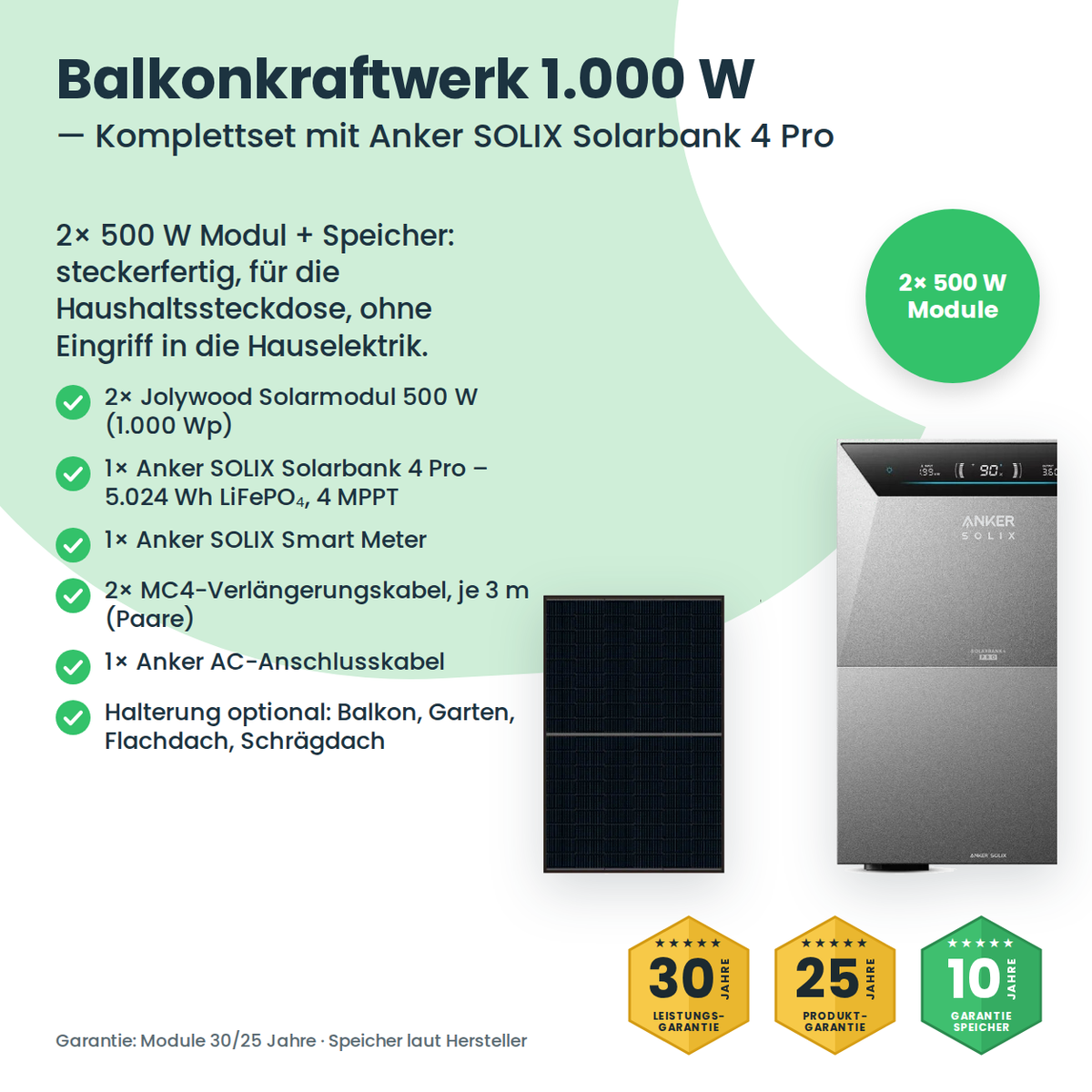 Balkonkraftwerk 1000W mit Speicher – Lieferumfang und Komponenten des Komplettsets