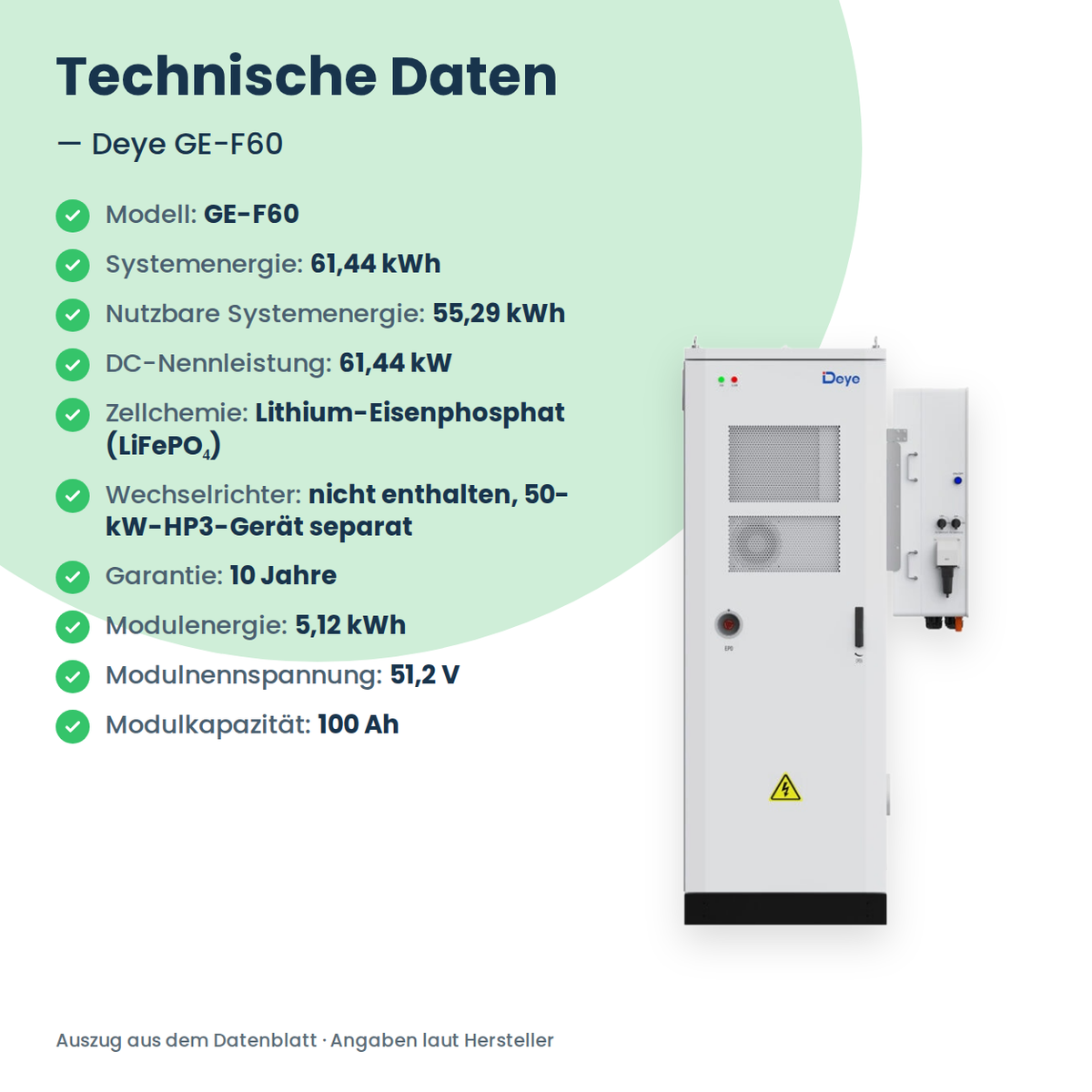 Deye GE-F60 technische Daten im Überblick: 61,44 kWh Systemenergie, 55,29 kWh nutzbar, LiFePO4-Module mit 5,12 kWh, 10 Jahre Garantie