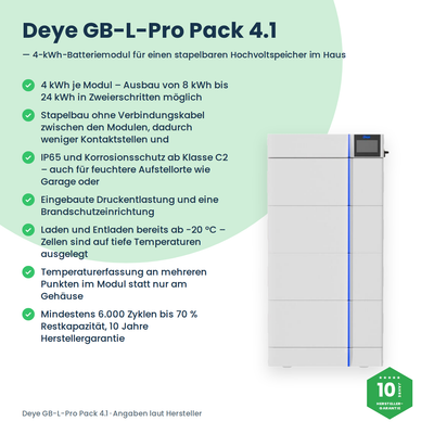 Deye GB-L-Pro Pack 4.1 – Infografik mit allen Vorteilen des Batteriemoduls neben dem stapelbaren Speicherturm