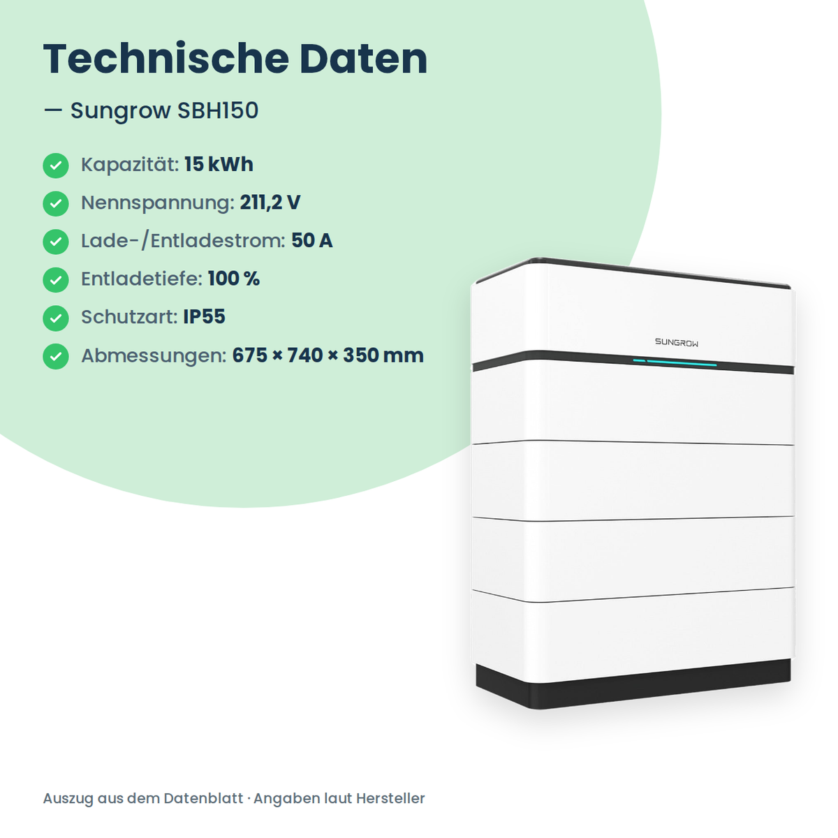 Sungrow SBH150 Hochvolt-Batteriespeicher 15,0 kWh