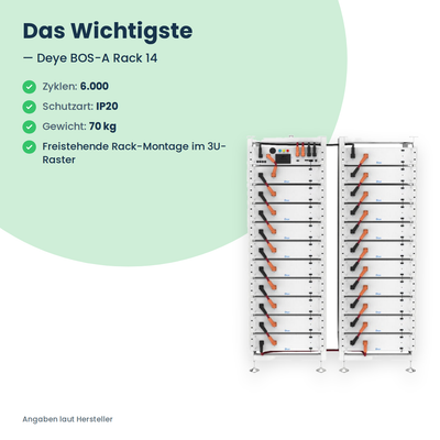 Deye BOS-A Rack 14 – Technische Daten: 6.000 Zyklen, Schutzart IP20, 70 kg, Rack-Montage im 3U-Raster