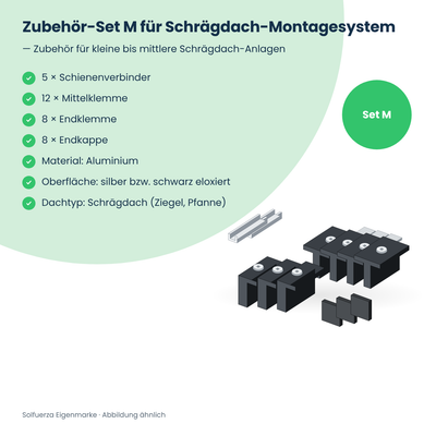 Solfuerza Zubehör-Set M für Schrägdach-Montagesystem