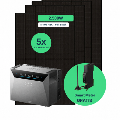 Balkonkraftwerk 2.500 W Komplettset mit 5 Solarmodulen (AIKO 500 W Full Black), Anker SOLIX Solarbank 4 Pro und gratis Smart Meter