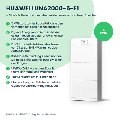 HUAWEI LUNA2000-5-E1 Batteriemodul 5 kWh