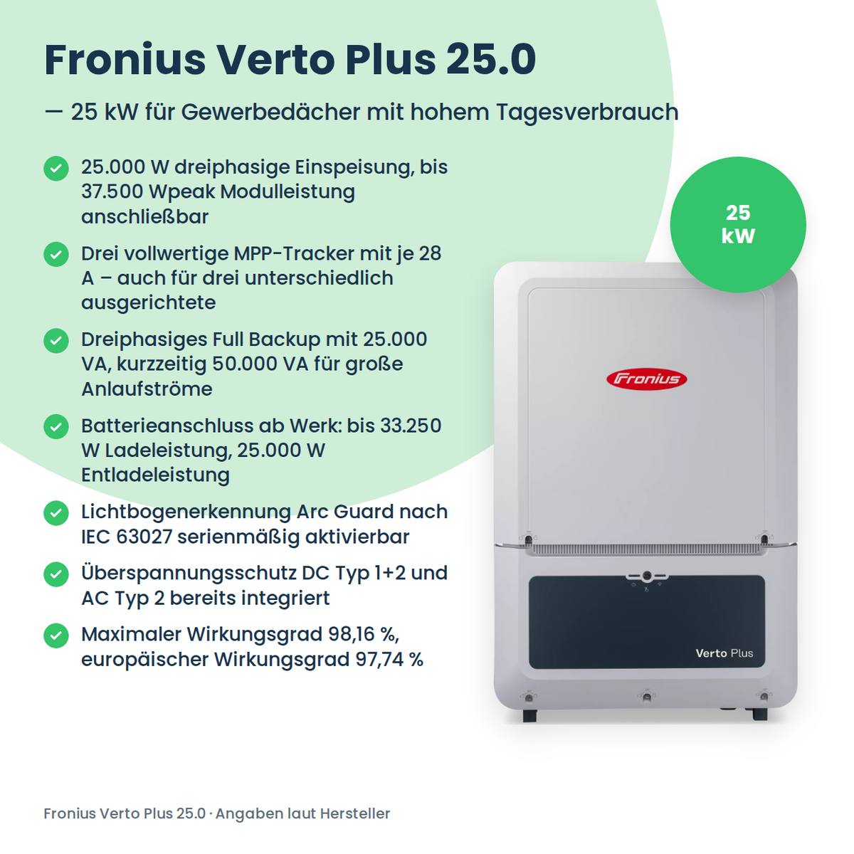 Fronius Verto Plus 25.0 Hybrid-Wechselrichter 25 kW