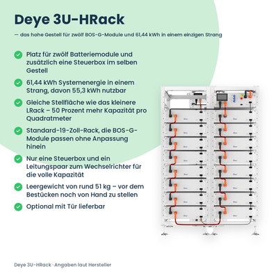 Deye 3U-HRack – Infografik mit allen Vorteilen des hohen Batterieracks neben dem bestückten Gestell