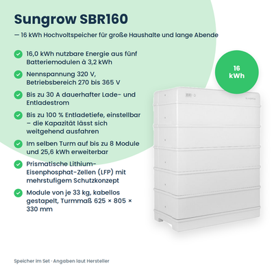 PV-Komplettset 20 kWp 3-ph. | 30× AIKO STELLAR 670W + Sungrow SH20T + Sungrow SBR160