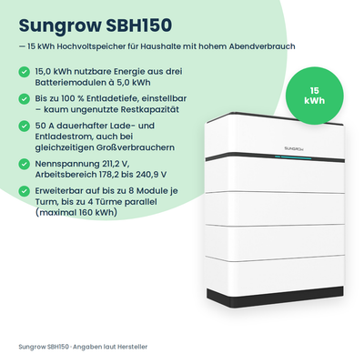 Sungrow SBH150 Hochvolt-Batteriespeicher 15,0 kWh