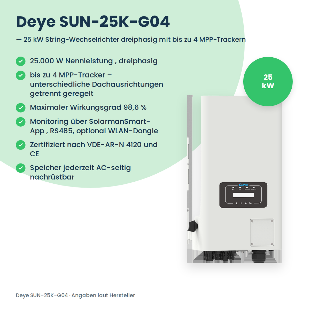 Deye SUN-25K-G04 – Infografik mit allen Vorteilen des String-Wechselrichters neben dem Gerät